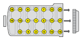 Cylinder head tightening sequence